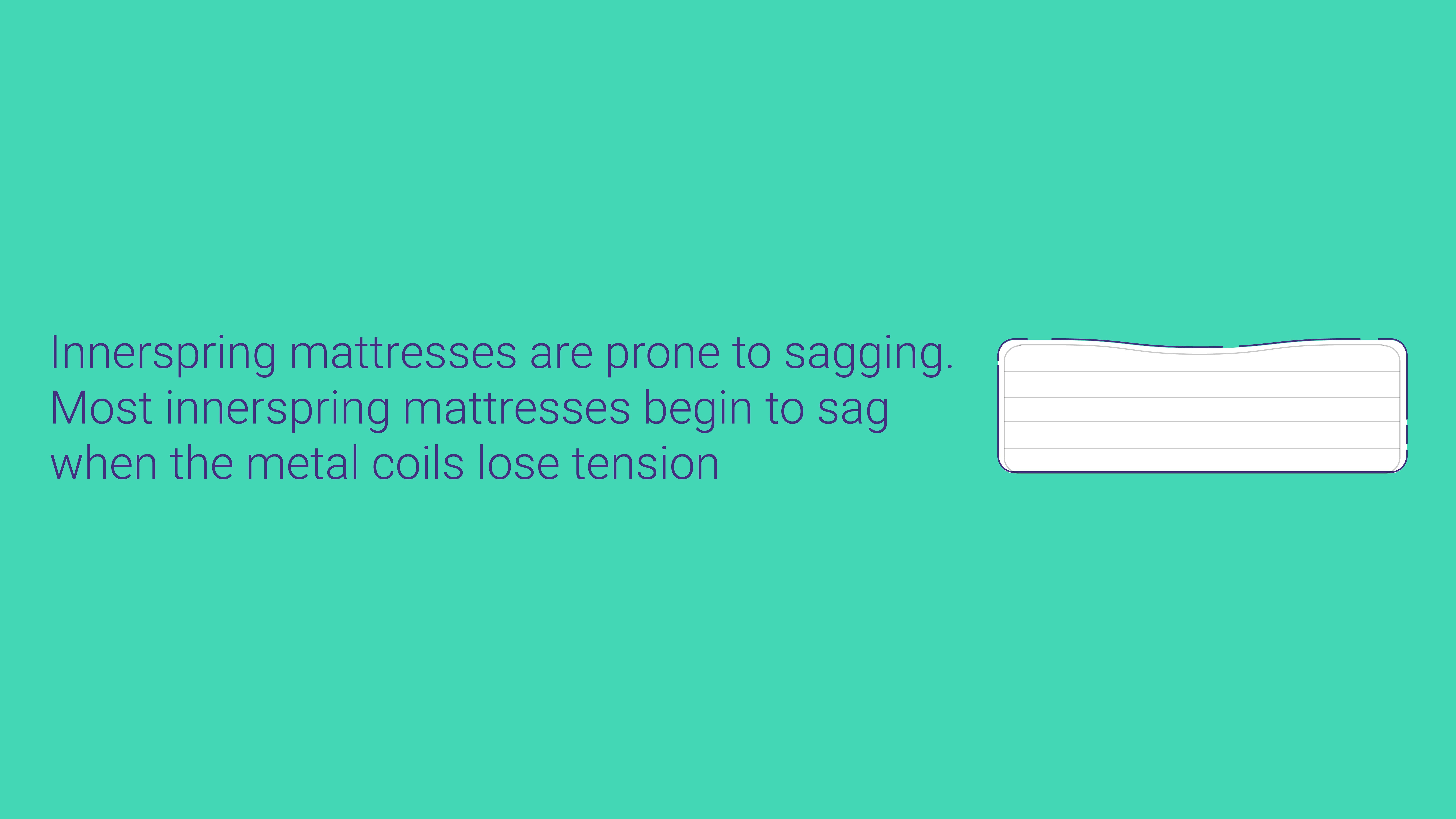 innerspring-vs-pocket-spring-mattress