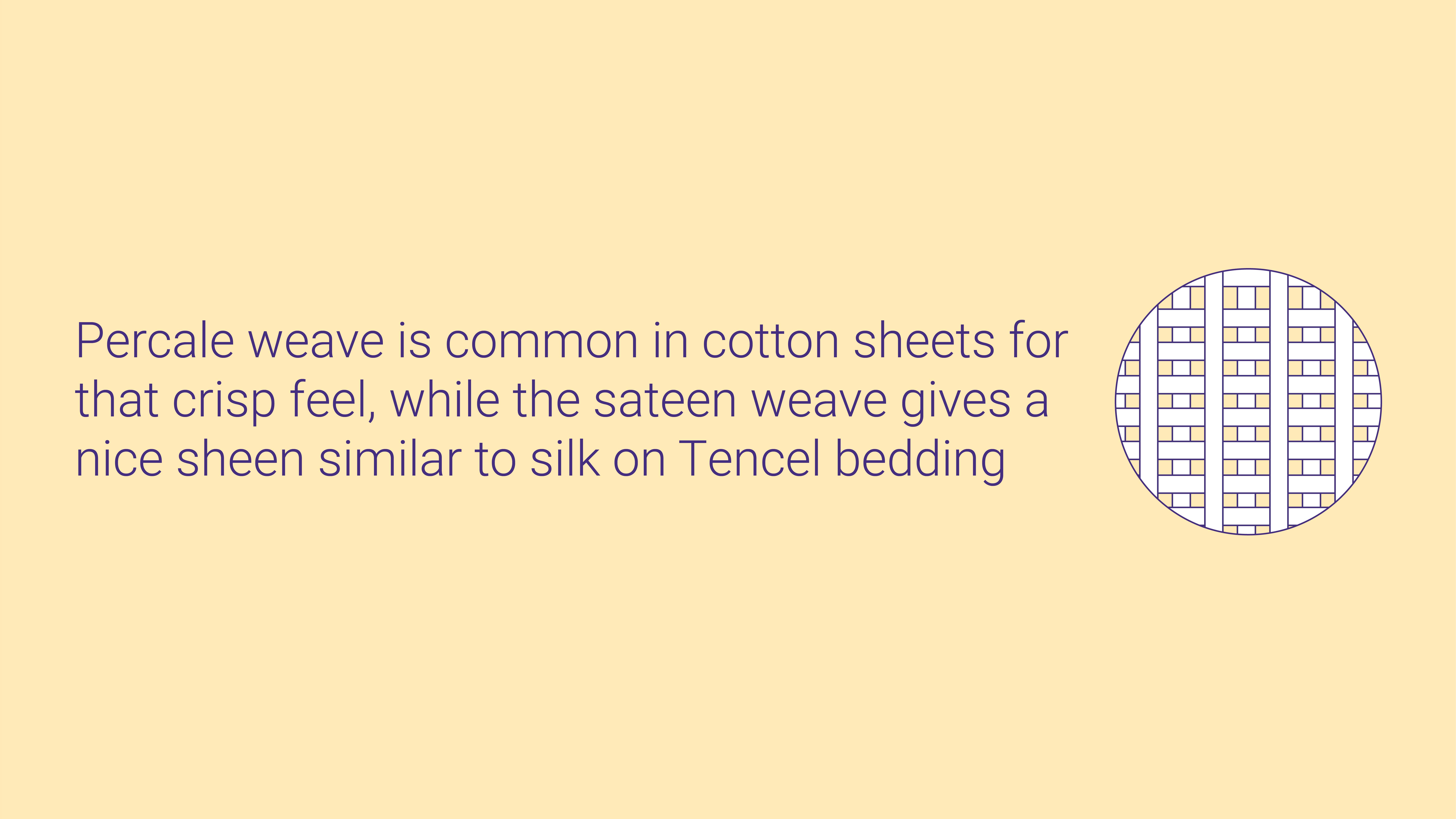 Tencel-vs-Cotton-Sheets