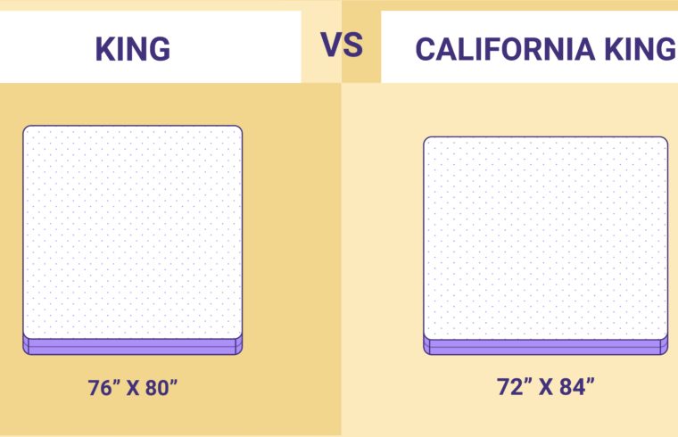 California King vs. King: Which Mattress Size is Right for You?