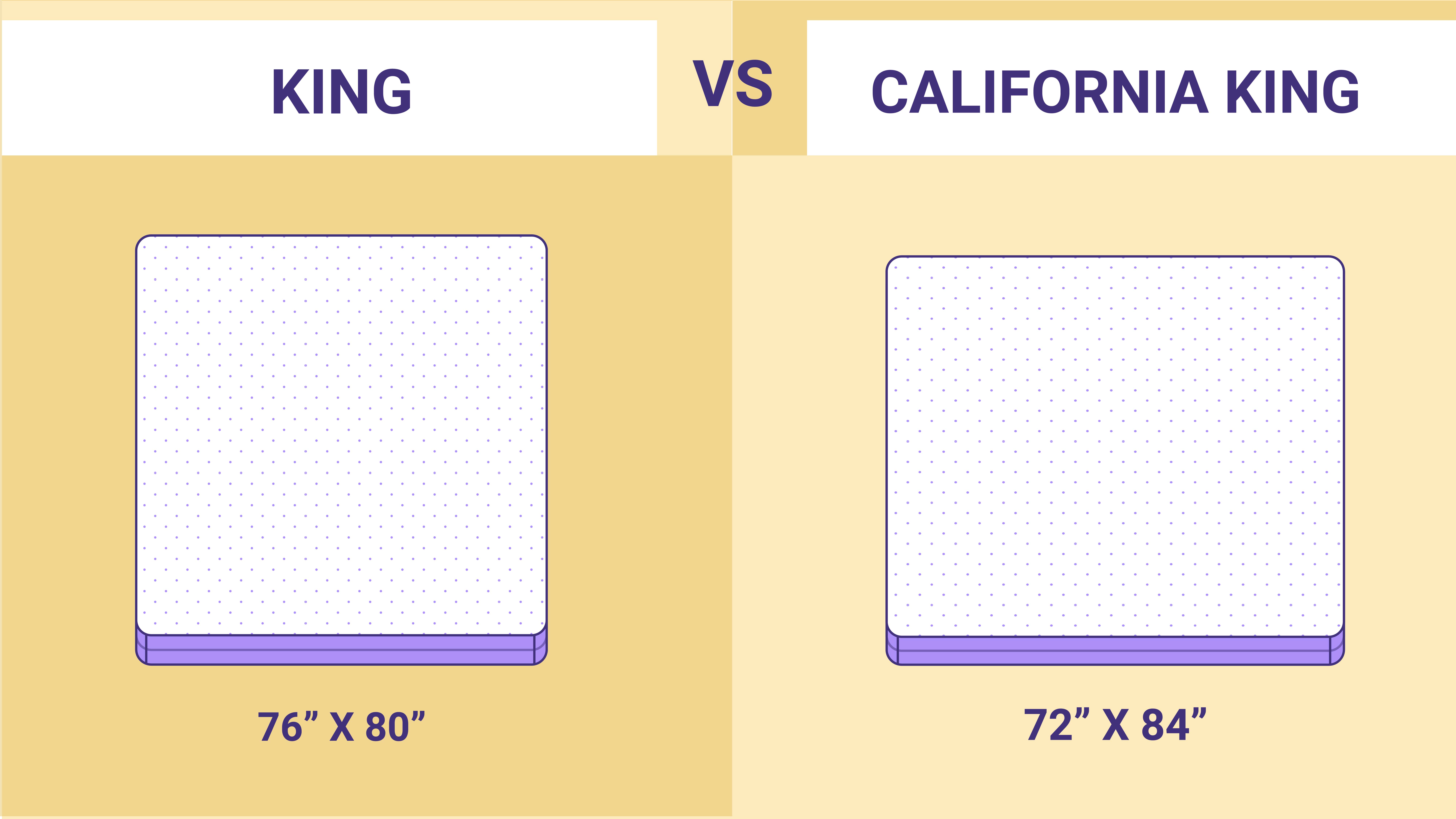 split california king mattress sizes