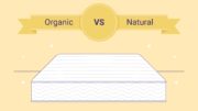 Organic vs. Natural Mattress: What’s the Difference?