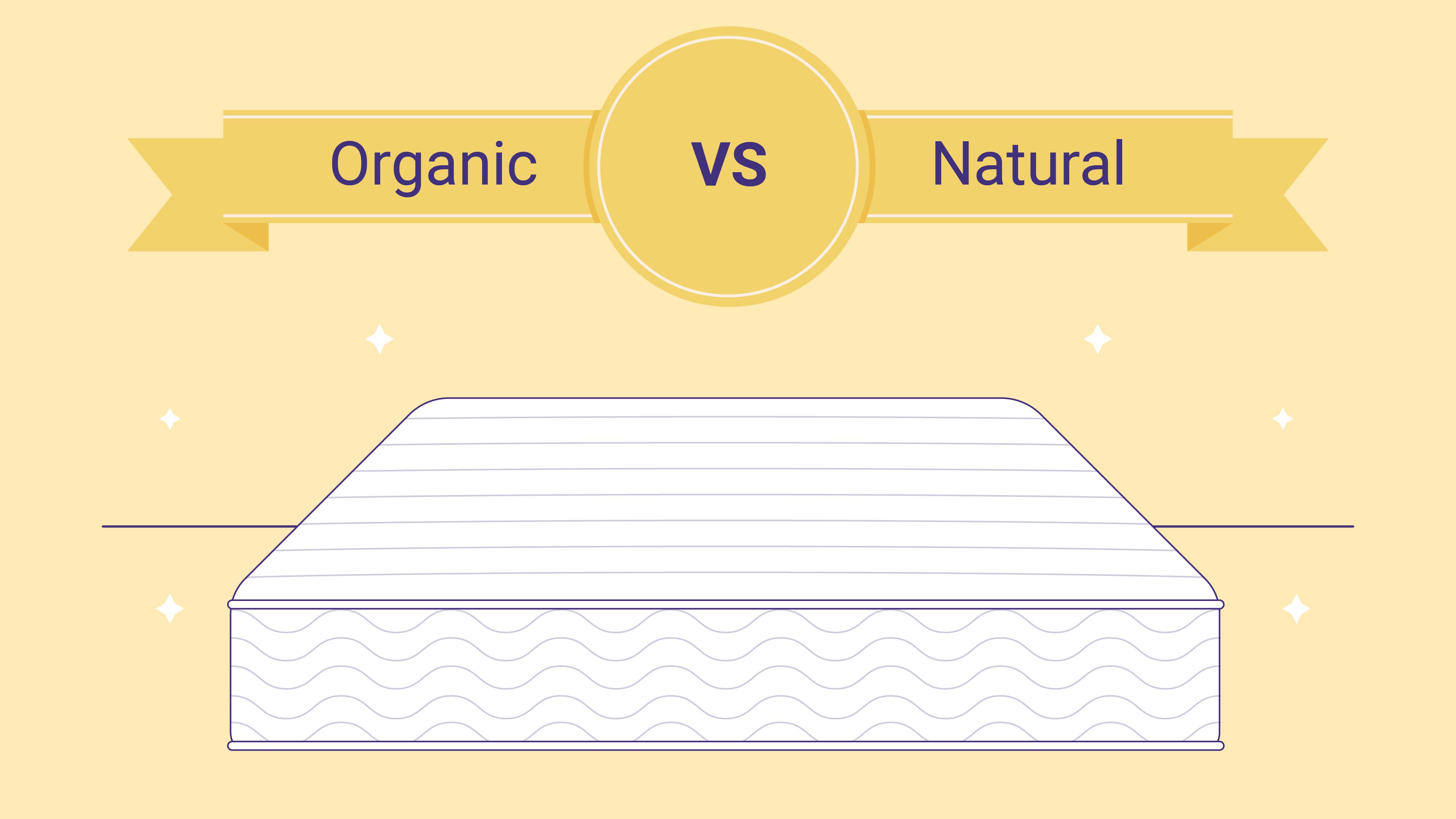 Organic vs. Natural Mattress: What’s the Difference?