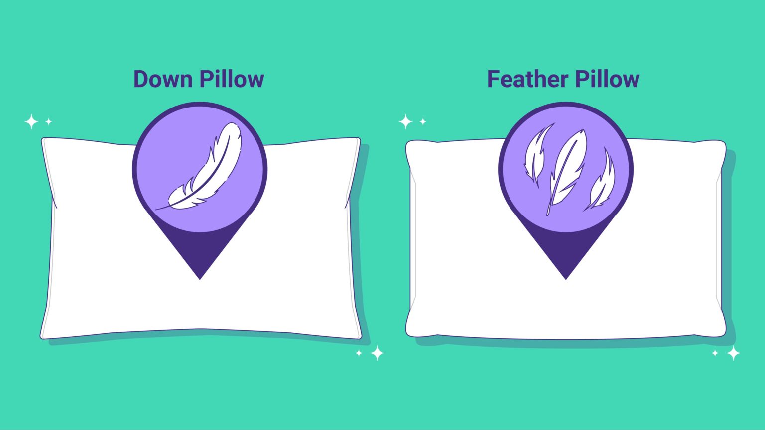 Down vs. Feather Pillow Which is Best? Sleep Junkie