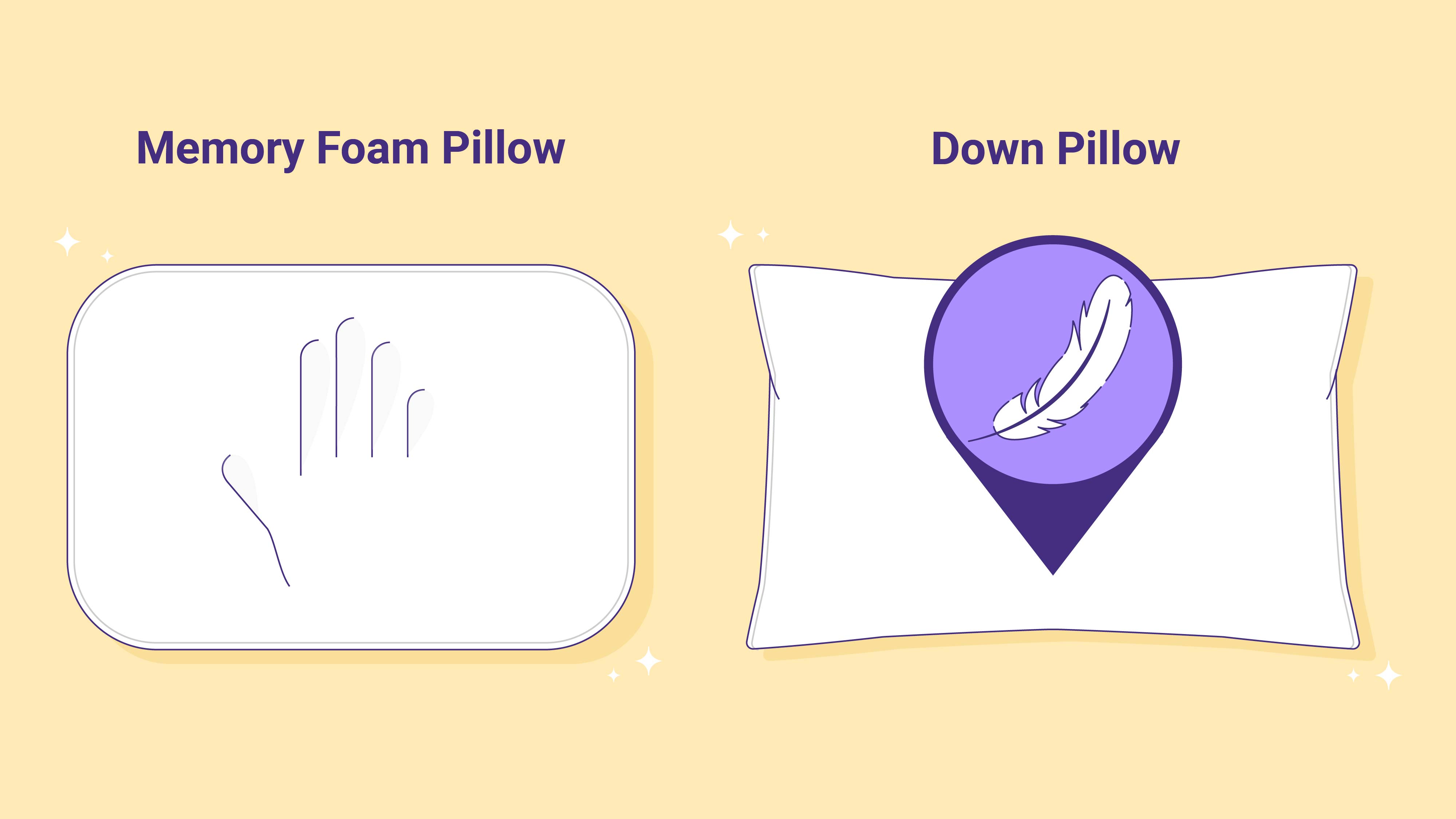 Difference Between Memory Foam And Down Pillows: Ultimate Guide
