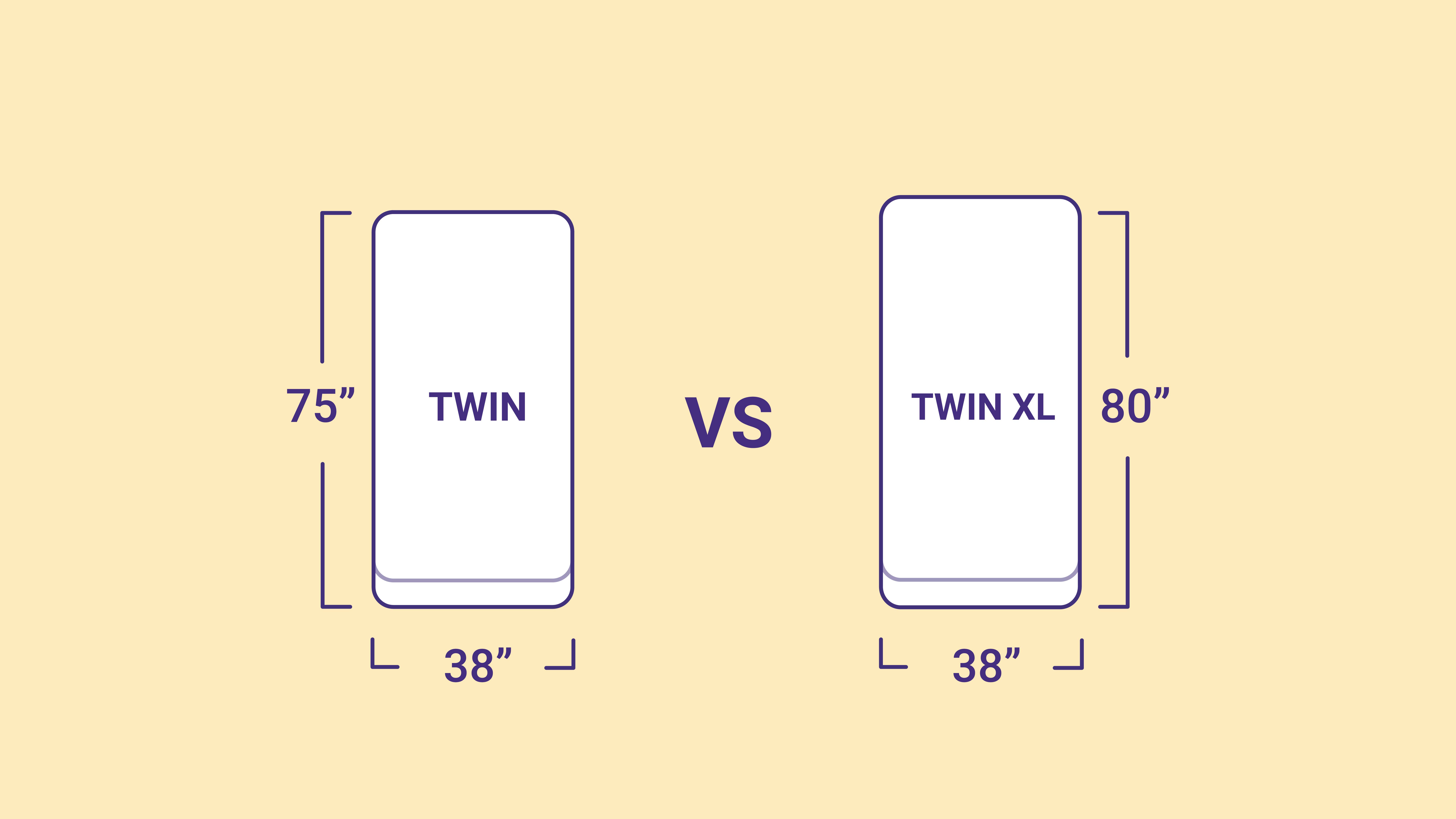 twin mattress size vs twin xl vs full