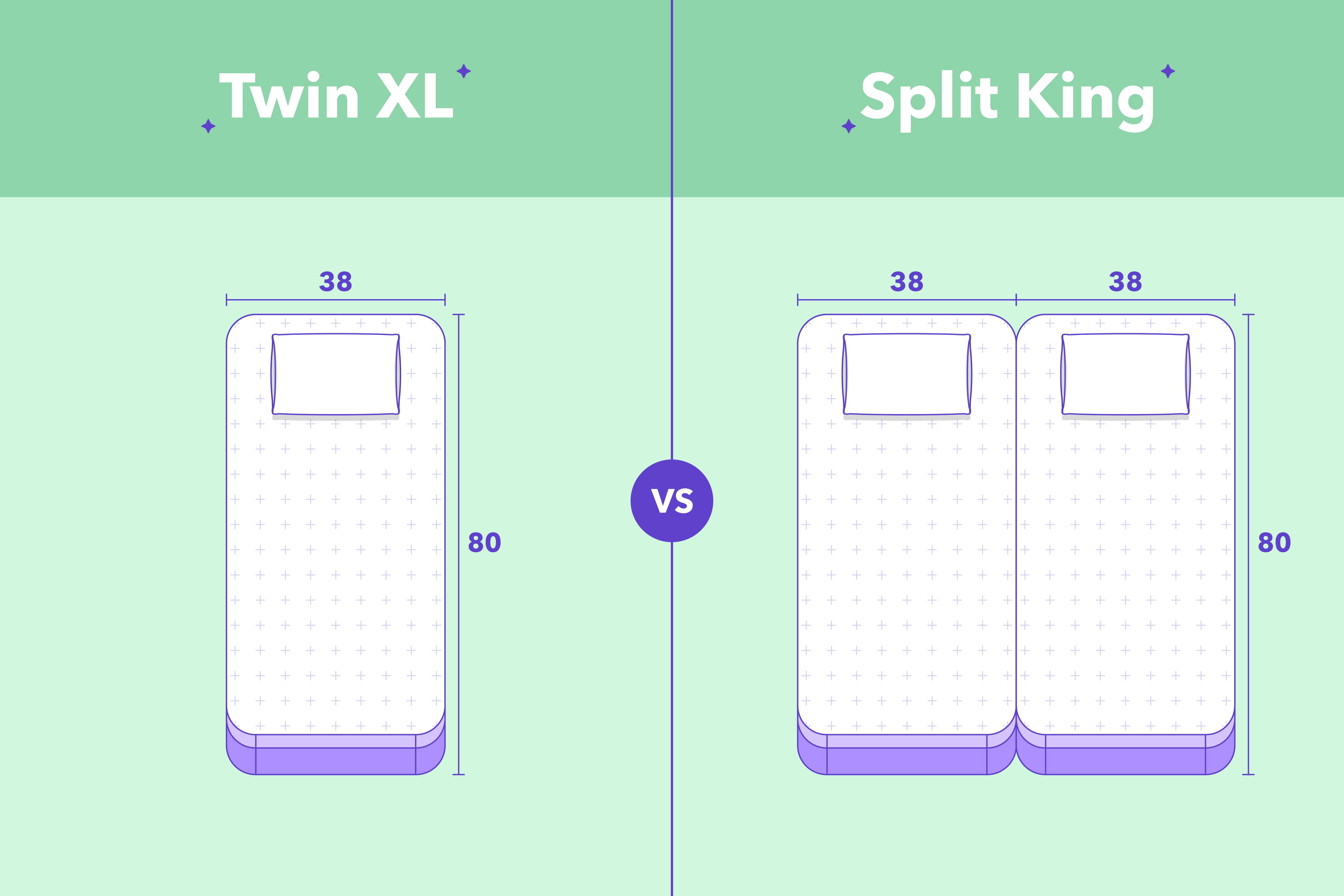 Official Split King vs Twin Size Comparison Guide