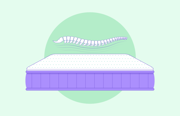 Best Mattress Recommended by Chiropractors