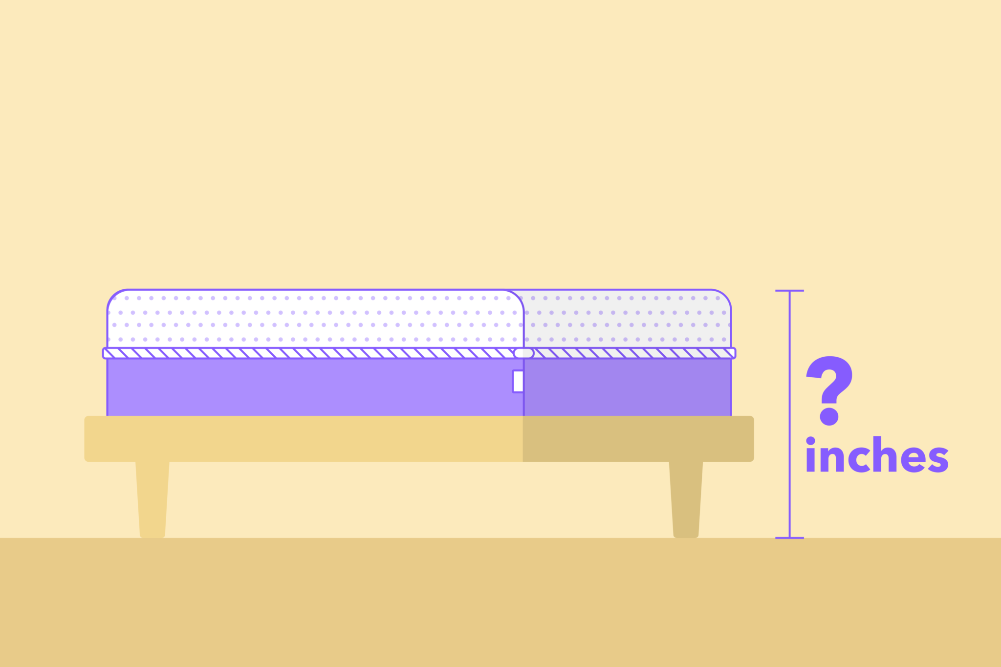 What is the Best Bed Height? Sleep Junkie