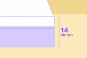 Best 14-Inch Mattress 