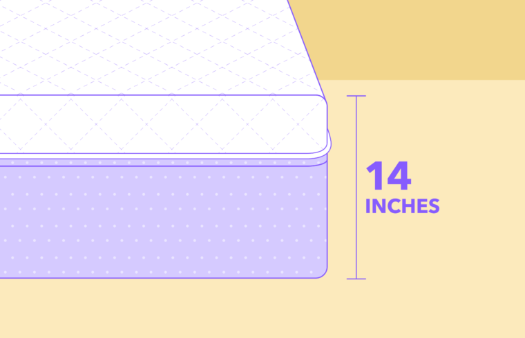 Best 14-Inch Mattress 