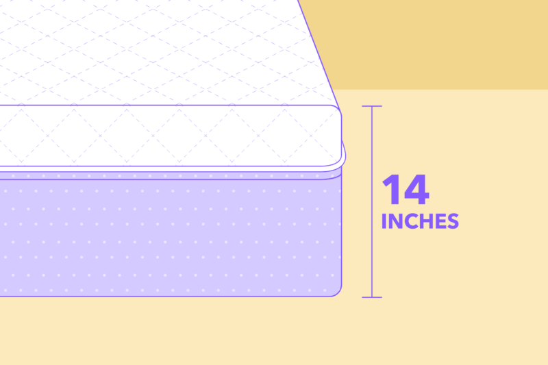 14 inches mattress price