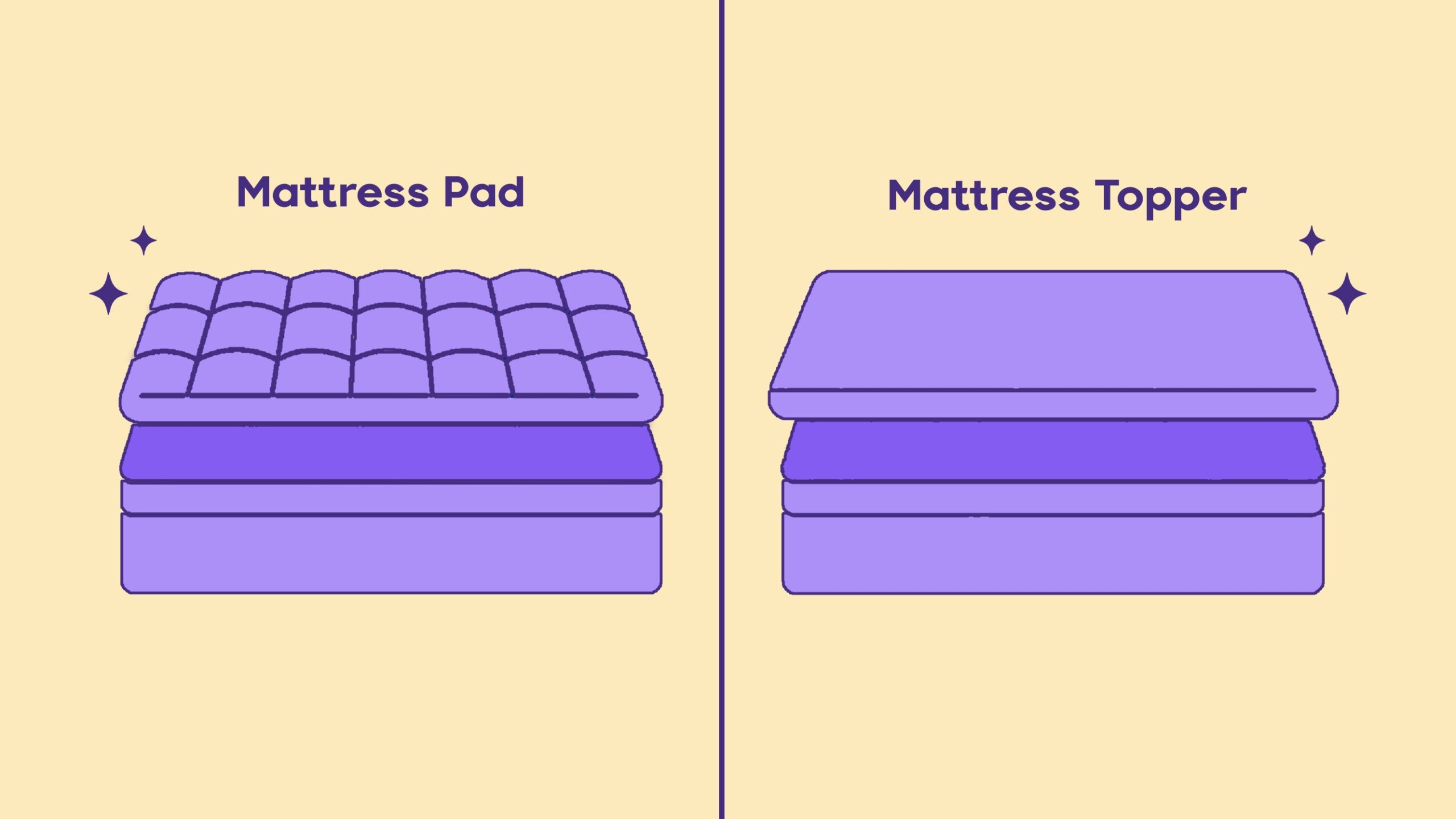 mattress pad vs topper