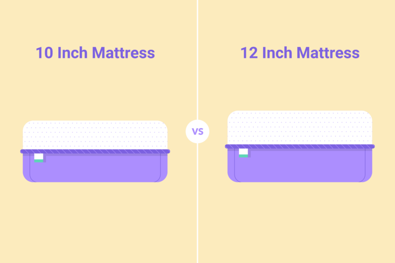 10 Inch vs. 12 Inch Mattress Choosing the Right Thickness for Your Sleep