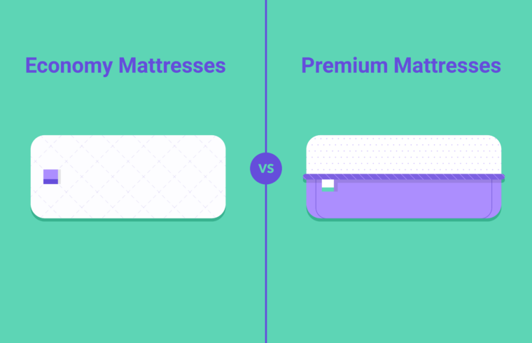 Economy vs Premium Mattresses: Finding the Right Balance for Your Sleep