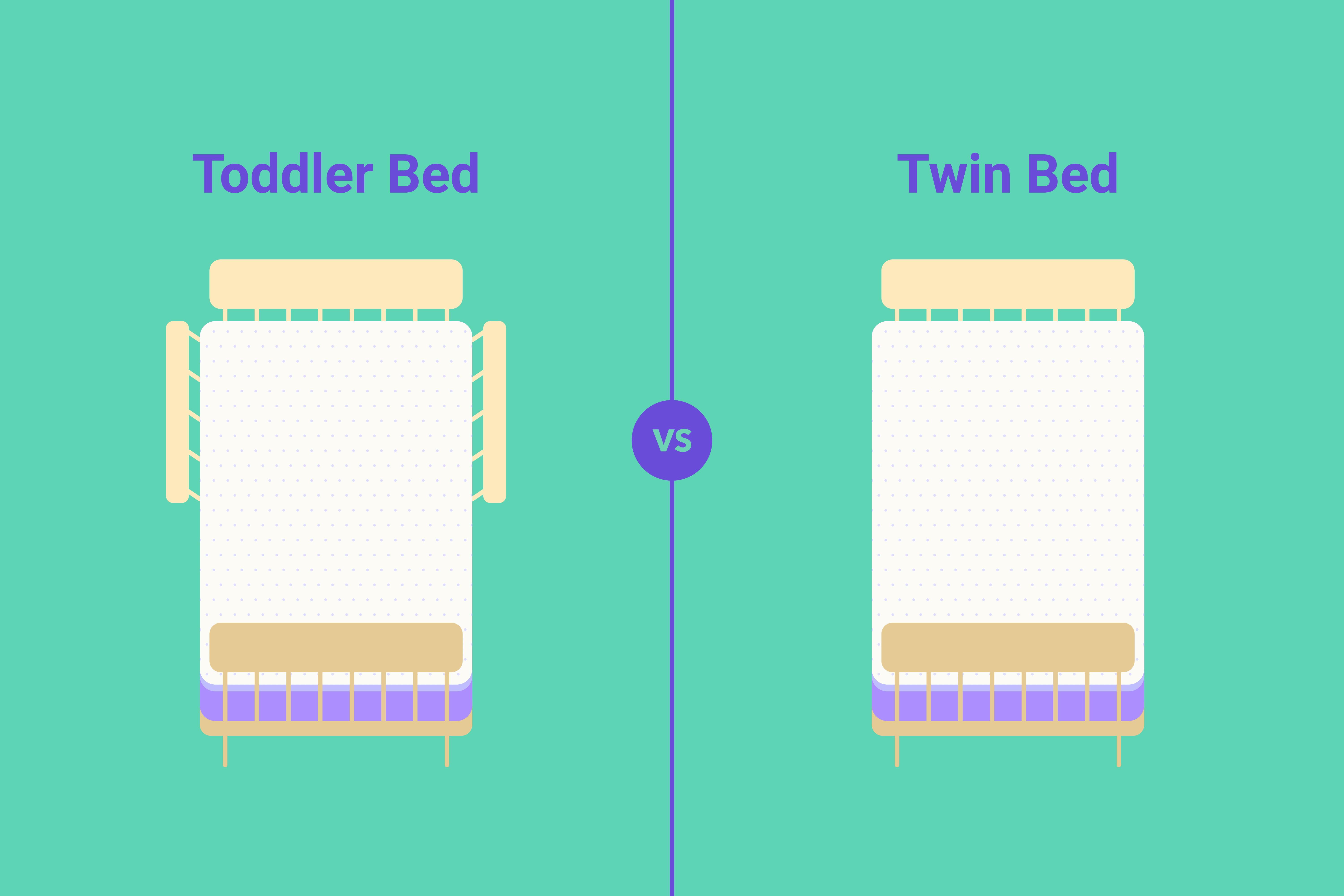 Toddler Bed vs. Twin Bed Which to Choose