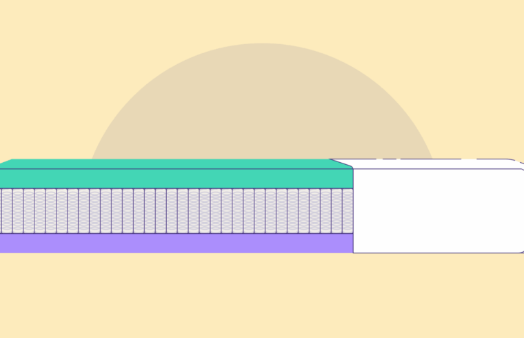 I Tested 50+ Mattresses to Find the 13 Best Mattresses for Poor Circulation of 2026