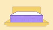 I Tested 50+ Mattresses to Find the 12 Best Mattresses for Insomnia of 2026